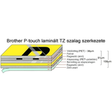 Brother P-touch TZe-261 laminált szalag nyomtató kellék