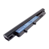  BT00605038 Akkumulátor 6600 mAh