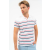 BUDMIL Férfi Modern Fit Galléros Póló 20730267-001