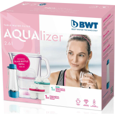 BWT 125302077 AQUAlizer Baselight vízszűrő kancsó 2,6L + Üvegkulacs 0,55L konyhai eszköz