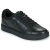 Calvin Klein Jeans Rövid szárú edzőcipők CLASSIC CUPSOLE LACEUP LTH Fekete 43