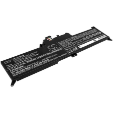 Cameron Sino 00HW026 Akkumulátor 2900 mAh egyéb notebook akkumulátor