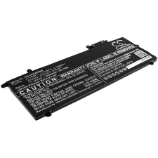 Cameron Sino L17C6P71 Akkumulátor 4050 mAh 11.4V 48Wh egyéb notebook akkumulátor