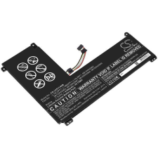 Cameron Sino L19C2PF1 akkumulátor 4100 mAh egyéb notebook akkumulátor