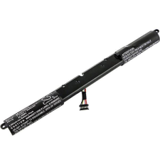 Cameron Sino SB10J78996 akkumulátor 3000 mAh egyéb notebook akkumulátor
