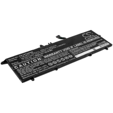 Cameron Sino SB10K97653 akkumulátor 4850 mAh egyéb notebook akkumulátor