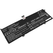 Cameron Sino SB10W67416 Akkumulátor 7650 mAh egyéb notebook akkumulátor
