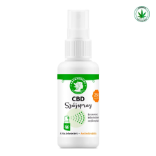 Cannadorra 250mg CBD szájspray vitamin és táplálékkiegészítő