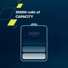 Canyon PB-301 Powerbank 30000mAh 2A fehér power bank