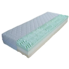 Cappa EMILY 7-zónás matrac 24 cm, 140x200 cm ágy és ágykellék