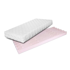 Cappa Riga 7 zónás matrac, 90×200 cm, roll ágy és ágykellék