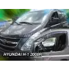 Carcarpit HYUNDAI H1 2008-2017 LÉGTERELŐ