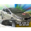 Carcarpit KIA CEED 2012-2018 LÉGTERELŐ