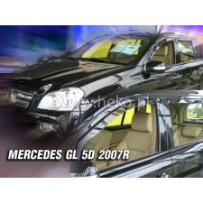 Carcarpit MERCEDES-BENZ GL (X164) 2006-2012 LÉGTERELŐ légterelő