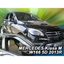 Carcarpit MERCEDES-BENZ GLE (W166) 2015-2019 LÉGTERELŐ légterelő