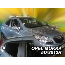 Carcarpit OPEL MOKKA X 2016-2020 LÉGTERELŐ légterelő