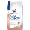 Cat Chow Adult Sensitive 15 kg