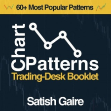  Chart Patterns – Gaire Satish Gaire idegen nyelvű könyv