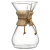 CHEMEX CM-8A