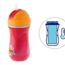 Chicco Chicco Sport Cup Pop Up felpattintós szívószálas kulacs duplafalú babaétkészlet