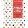 CHRIS LLOYD JAPANESE CUISINE | LAURA KIE
