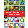 Citera Kft. Bogyó és Babóca - Ki kicsoda?