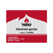 CleanDepo HÁZTARTÁSI GYERTYA 1DKG. 20DB/CS gyertya