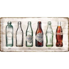  Coca Cola – Entwicklung der Flasche Fémtábla dekoráció