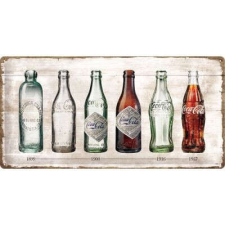 Coca Cola – Entwicklung der Flasche Fémtábla dekoráció