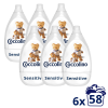 COCCOLINO Sensitive Pure ultrakoncentrált öblítő (6x870 ml)