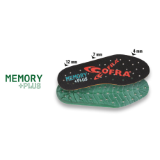 COFRA Memory Plus Soletta Talpbetét