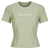 Columbia Rövid ujjú pólók COLUMBIA MOVE SHORT SLEEVE TEE Zöld EU S