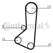 CONTINENTAL CTAM Fogasszíj CT802 autóalkatrész