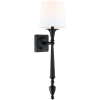 Cosmolight klasszikus fali lámpa austin fekete cosw01296bk-wh