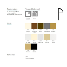  Csempeélvédő Műanyag 12,5mm 2,5fm élvédő, sín, szegélyelem