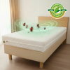 Czinger home Czingerhome GREENFIRST® Anti Bed Bug - Matrachuzat cipzáras, levehető (ágyi poloska ellen) 180x200 cm / 15 cm