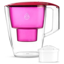 Dafi 924294 vízszűrő kancsó Astra Unimax 3l vízszűrő