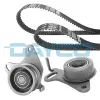 Dayco Fogasszíjkészlet KTB400