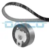 Dayco Fogasszíjkészlet KTB470