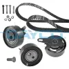 Dayco Fogasszíjkészlet KTB489