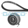 Dayco Fogasszíjkészlet KTB506