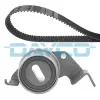 Dayco Fogasszíjkészlet KTB636