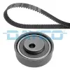Dayco Fogasszíjkészlet KTB711