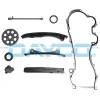 Dayco vezérműlánc készlet KTC1067