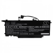 Dell NF2MW helyettesítő laptop akkumulátor (7.6V, 6750mAh / 51.3Wh) - Utángyártott dell notebook akkumulátor