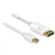 DELOCK 83481 mini DisplayPort apa -> DisplayPort apa átalakító kábel 1m (83481) kábel és adapter