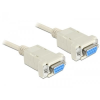 DELOCK 9pin anya/anya soros nullmodem kábel 3m - 84169