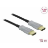 DELOCK Aktives Optisches Kabel HDMI 4K 60 Hz 15 m