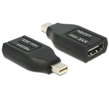 DELOCK Átalakító mini Displayport 1.1 male to HDMI female kábel és adapter