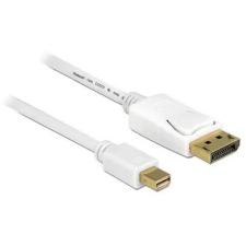 DELOCK Cable mini Displayport male > Displayport m kábel és adapter